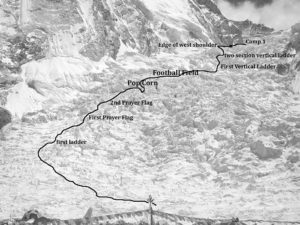 The climbing route through the Khumbu Icefall